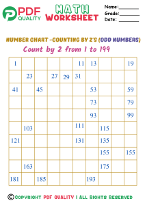 count by 2's (odd numbers) (c)